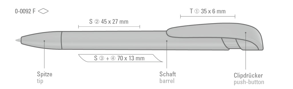 UMA YES F Druckkugelschreiber – Druckskizze