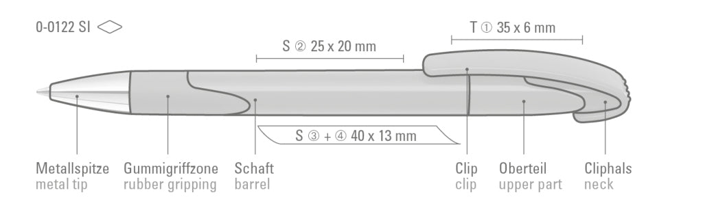 UMA LOOK grip SI Druckkugelschreiber – Druckskizze