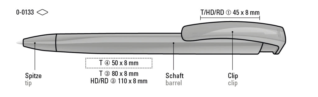 UMA TRINITY Druckkugelschreiber – Druckskizze