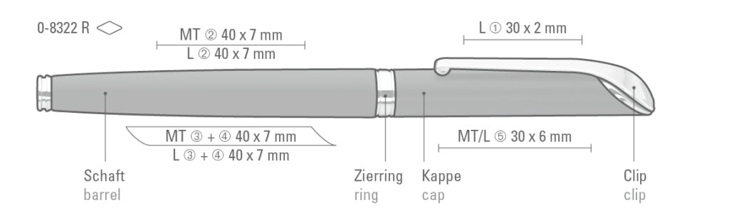 UMA SHADOW R Rollerball – Druckskizze