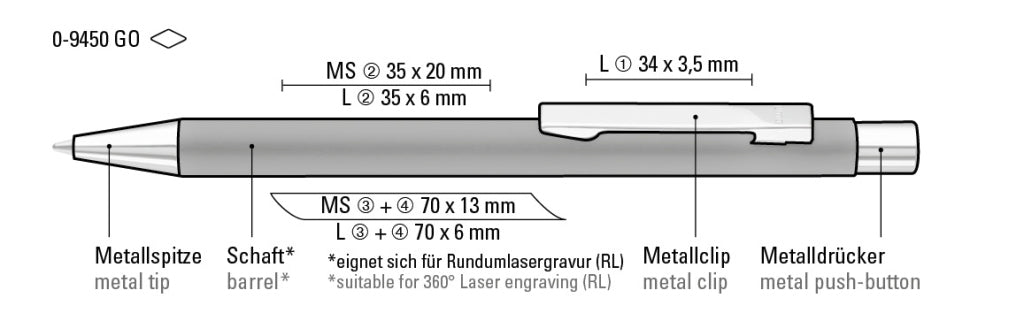 UMA STRAIGHT GO Druckkugelschreiber – Druckskizze