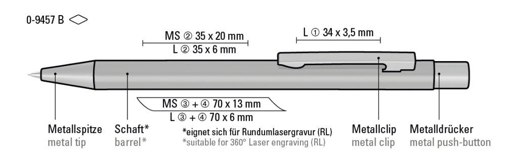 UMA STRAIGHT B Druckbleistift – Druckskizze