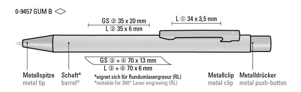 UMA STRAIGHT GUM B Druckbleistift – Druckskizze