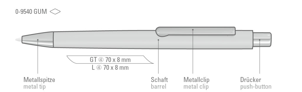 UMA ELLIPSE GUM Druckkugelschreiber – Druckskizze