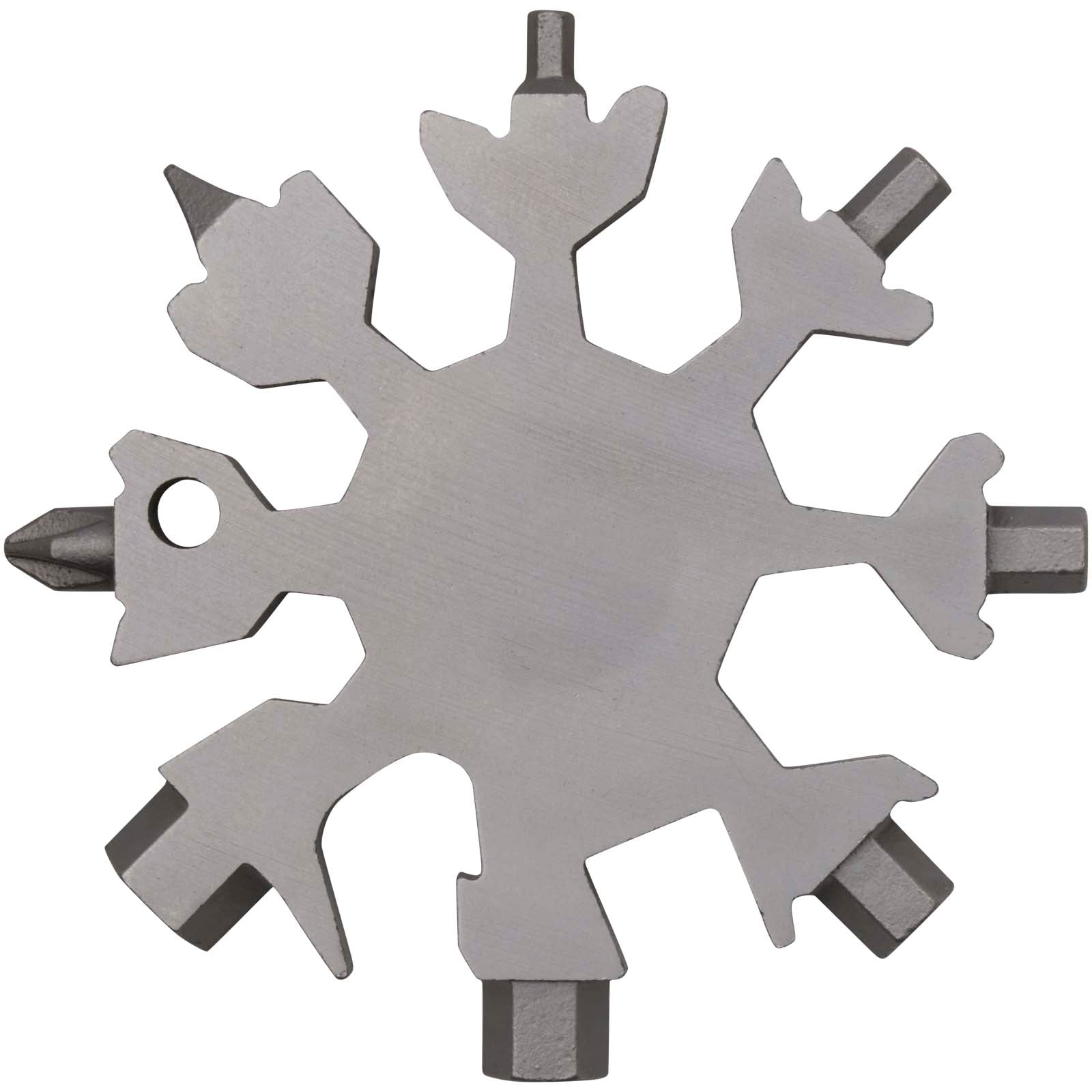 Task Multitool