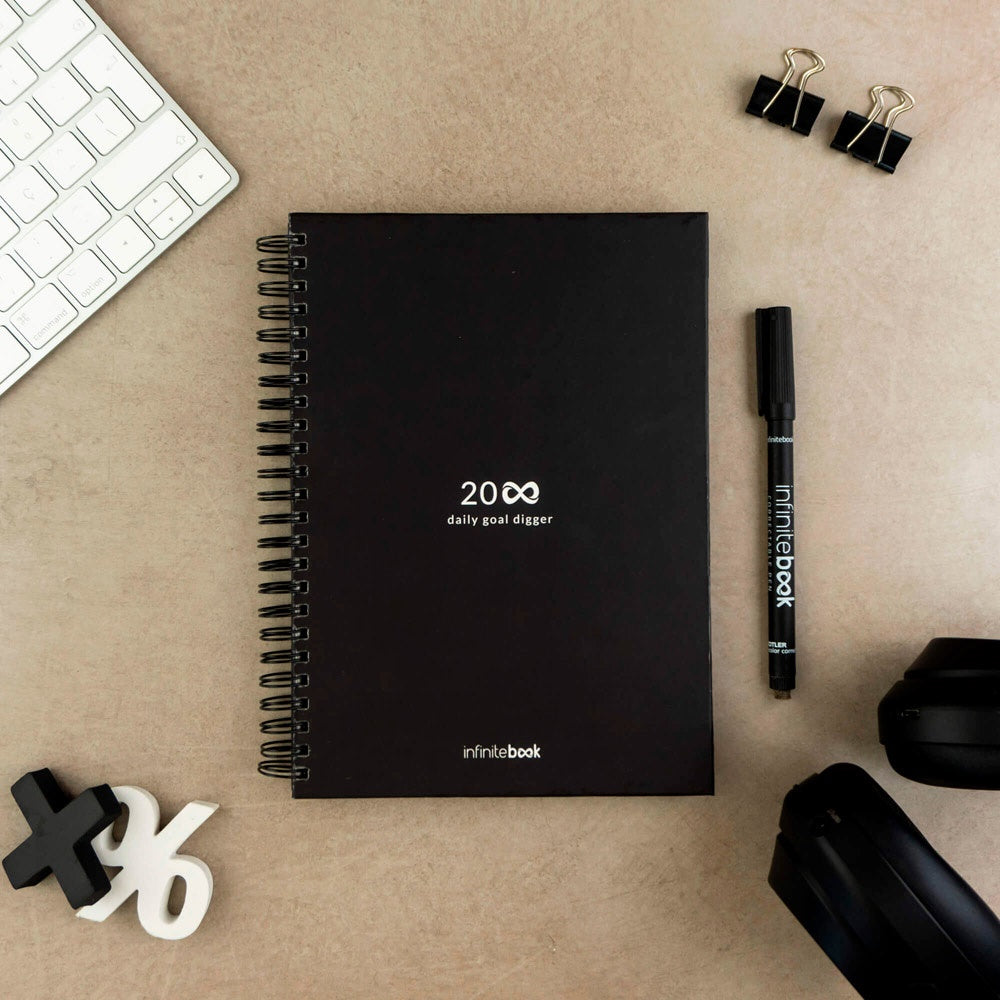 STARTER KIT INFINITE PLANNER A5. Set bestehend aus einem "Infinity Tagebuch", Reinigungsset, Marker und Markerhalter – zusätzliche Ansicht