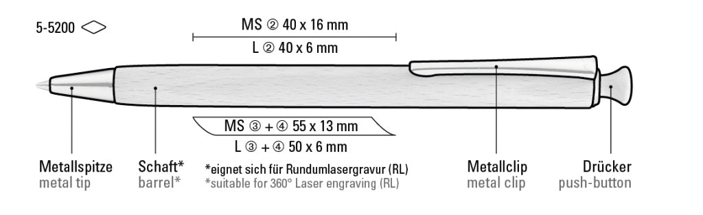 UMA FOREST Druckkugelschreiber – Druckskizze