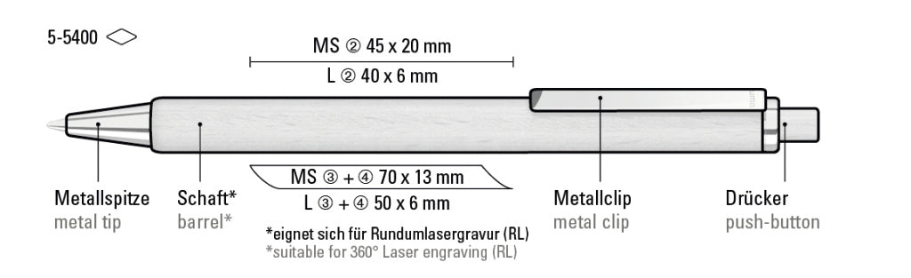 UMA TREE Druckkugelschreiber – Druckskizze