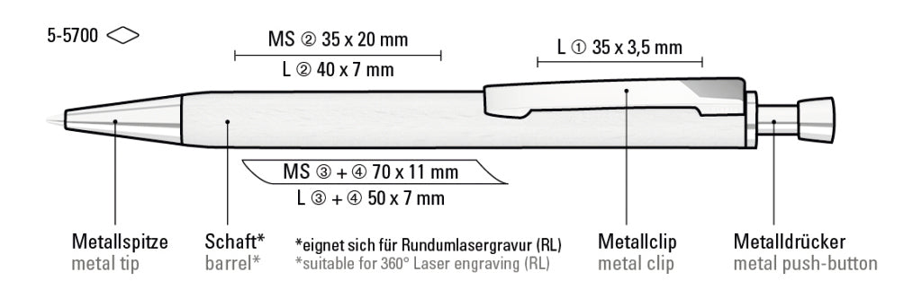UMA ROOT Druckkugelschreiber – Druckskizze