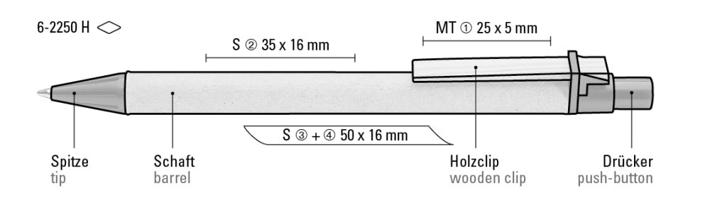 UMA PAPER PEN Druckkugelschreiber – Druckskizze