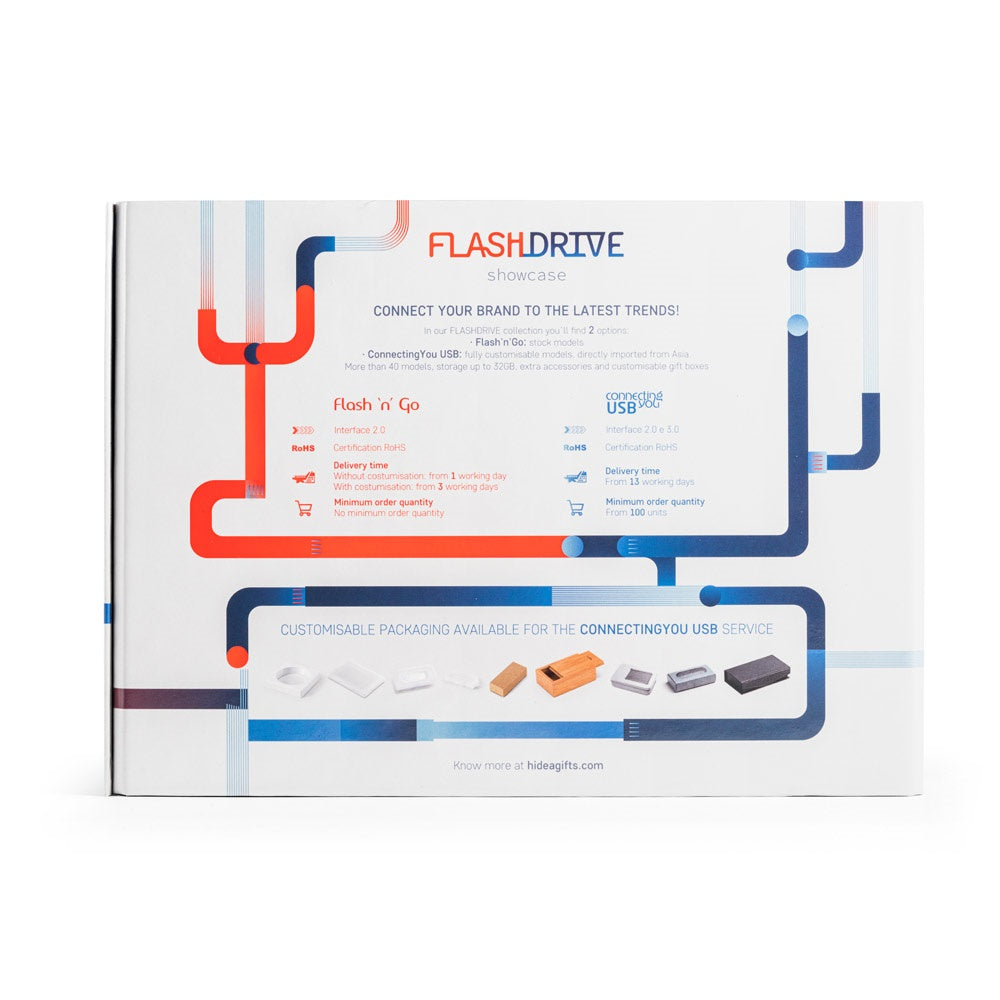 FLASH DRIVE SHOWCASE. Muster-Set bedruckte USB-Sticks – zusätzliche Ansicht