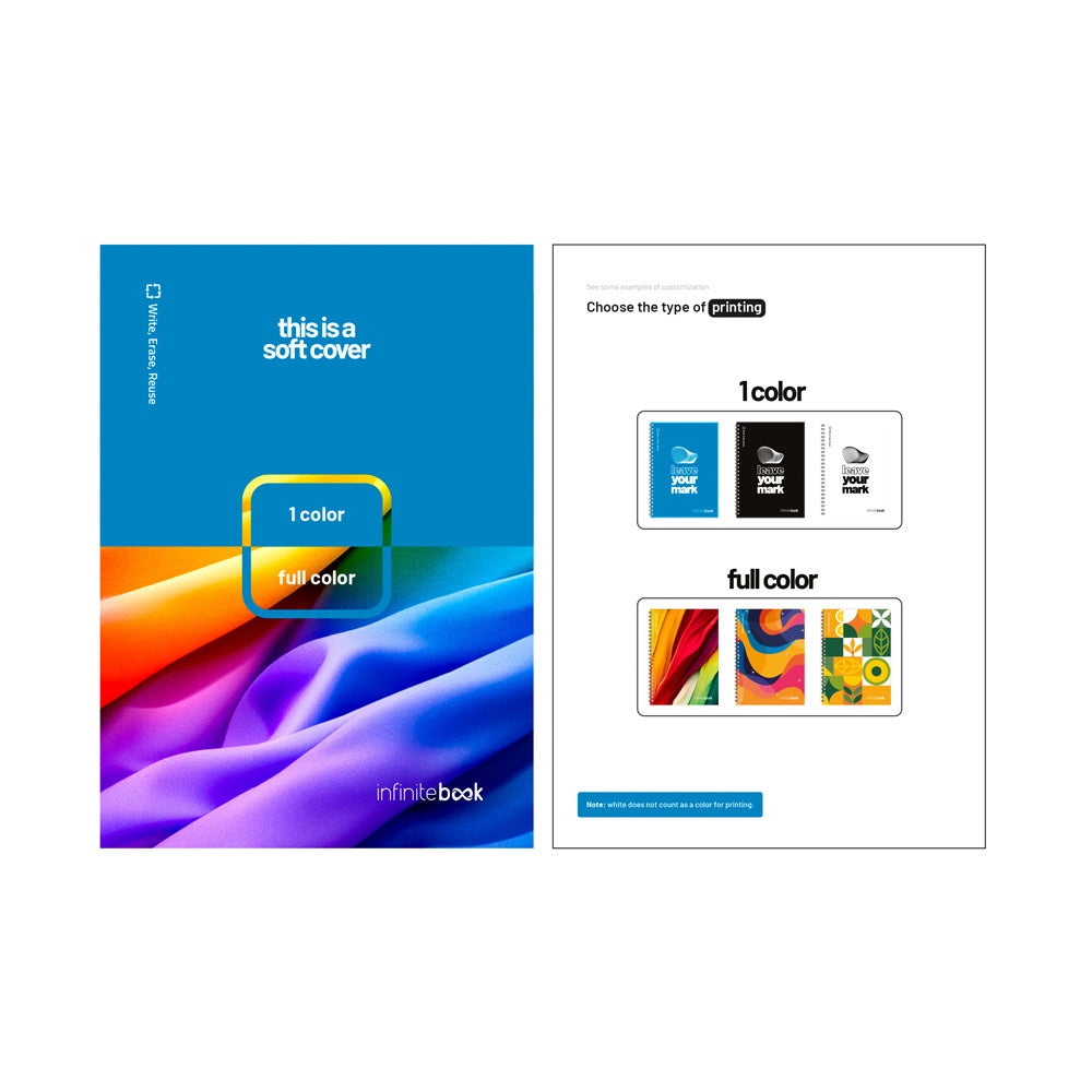 INFINITEBOOK SHOWCASE. Präsentation der Partnerschaft mit Infinitebook – zusätzliche Ansicht