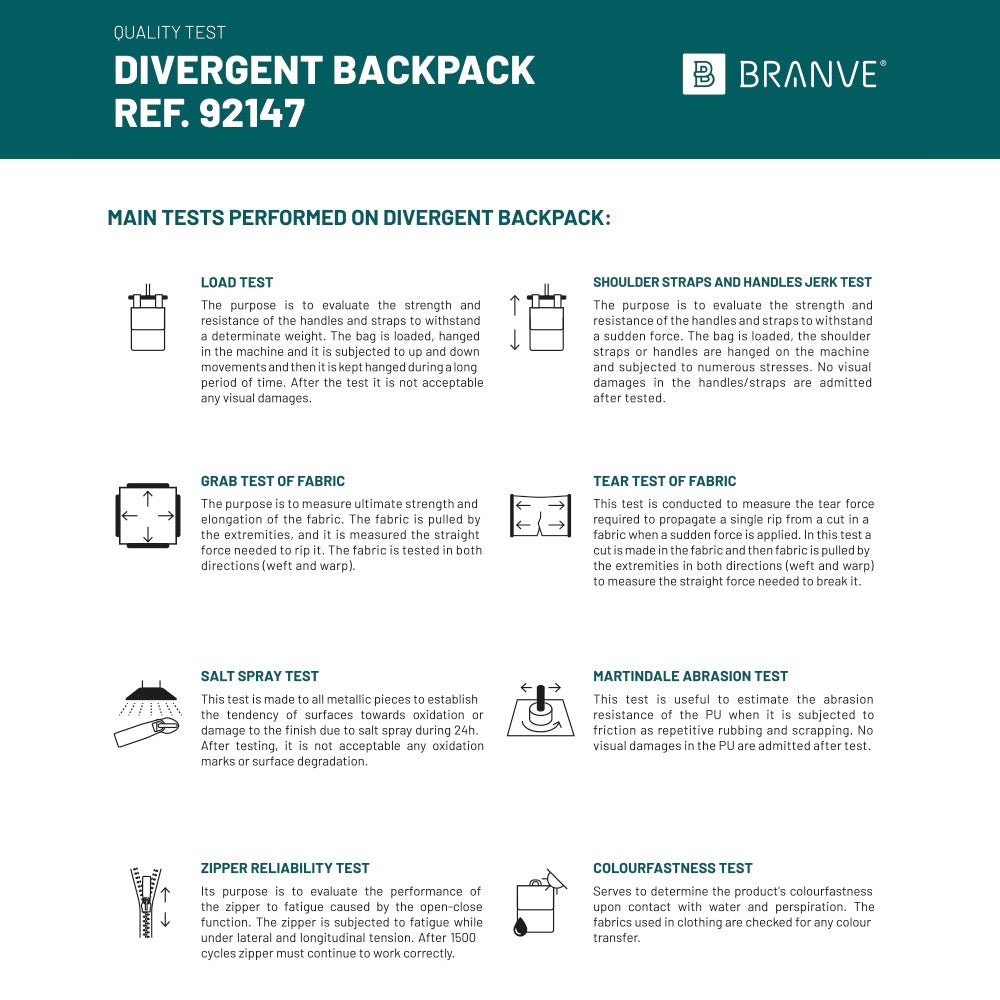 DIVERGENT BACKPACK II. Rucksack für Laptops bis zu 15.6'' aus Stoff und PU – zusätzliche Ansicht