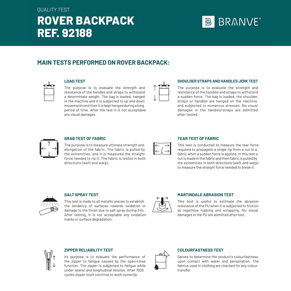 ROVER BACKPACK II. Rucksack aus Stoff und PU – zusätzliche Ansicht