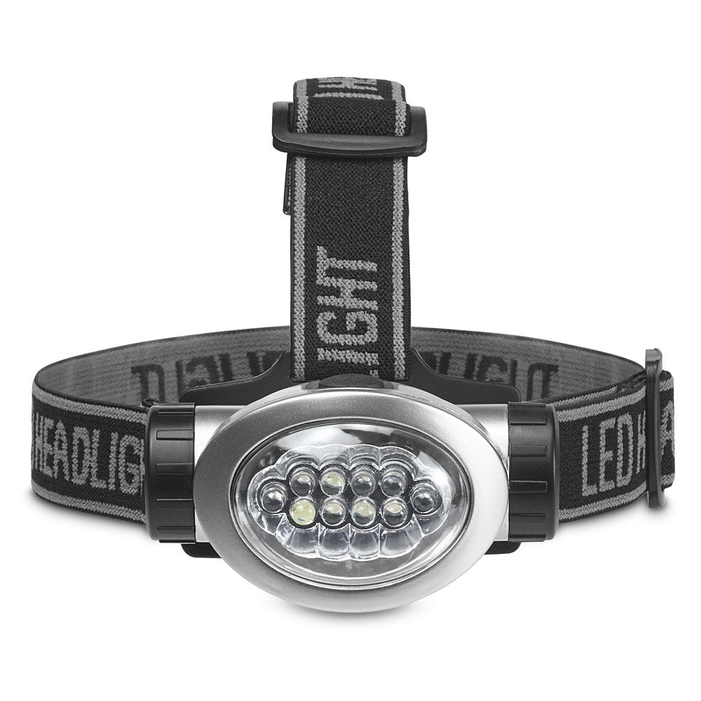 STANY. Stirnlampe – zusätzliche Ansicht