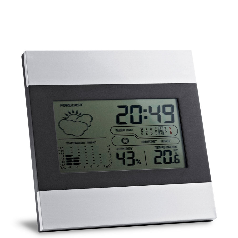DENE. Großes LCD-Display, – zusätzliche Ansicht