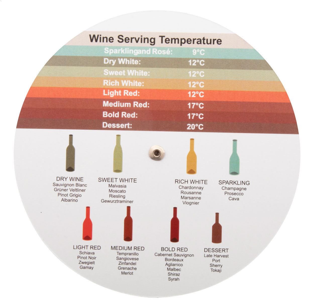 Vinomate Weinempfehlungsscheibe