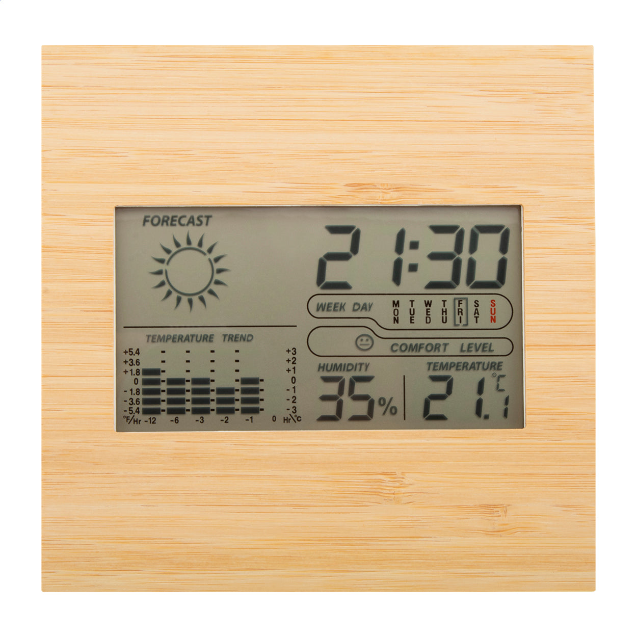 Boocast Wetterstation