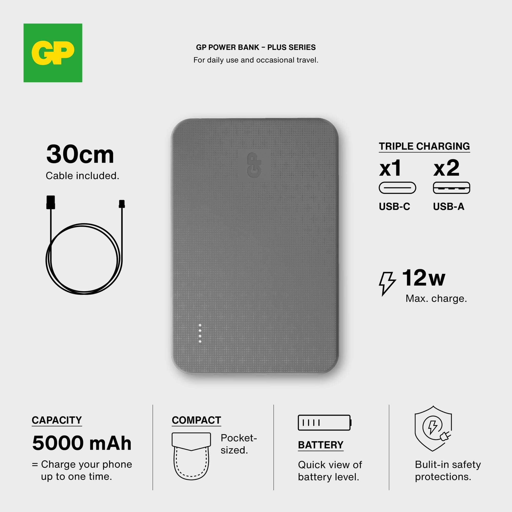 GP B+ Serie Powerbank 5000 mAh