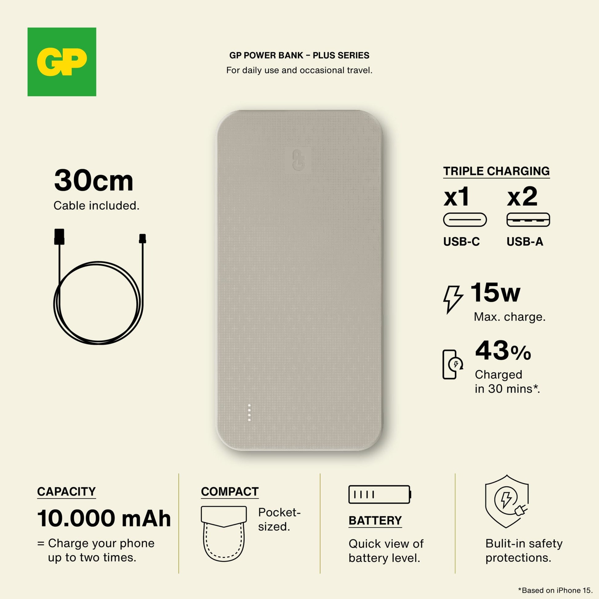 GP B+ Serie Powerbank 10000 mAh