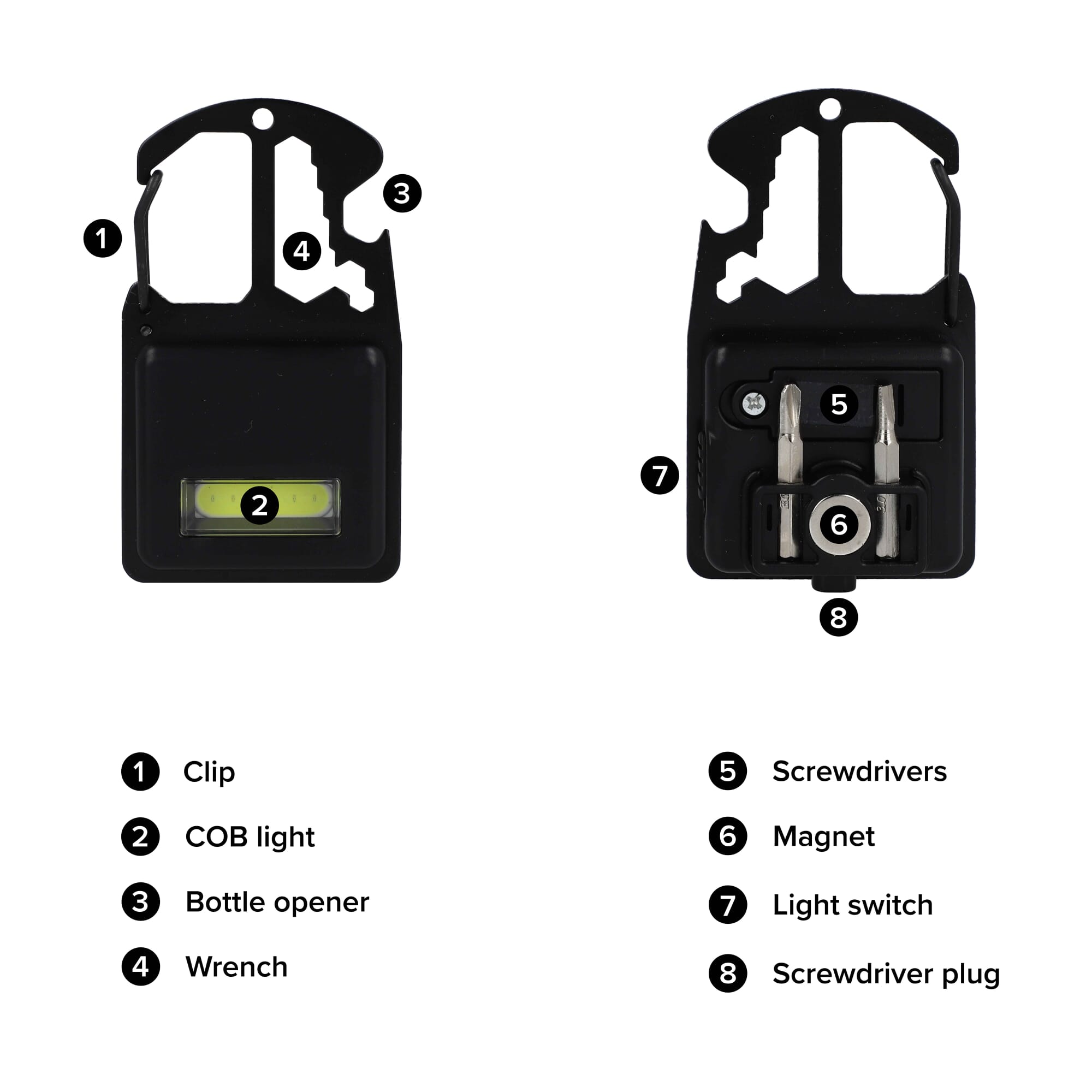 Kompaktes Multitool aus R-ABS & Metall 7 Funktionen