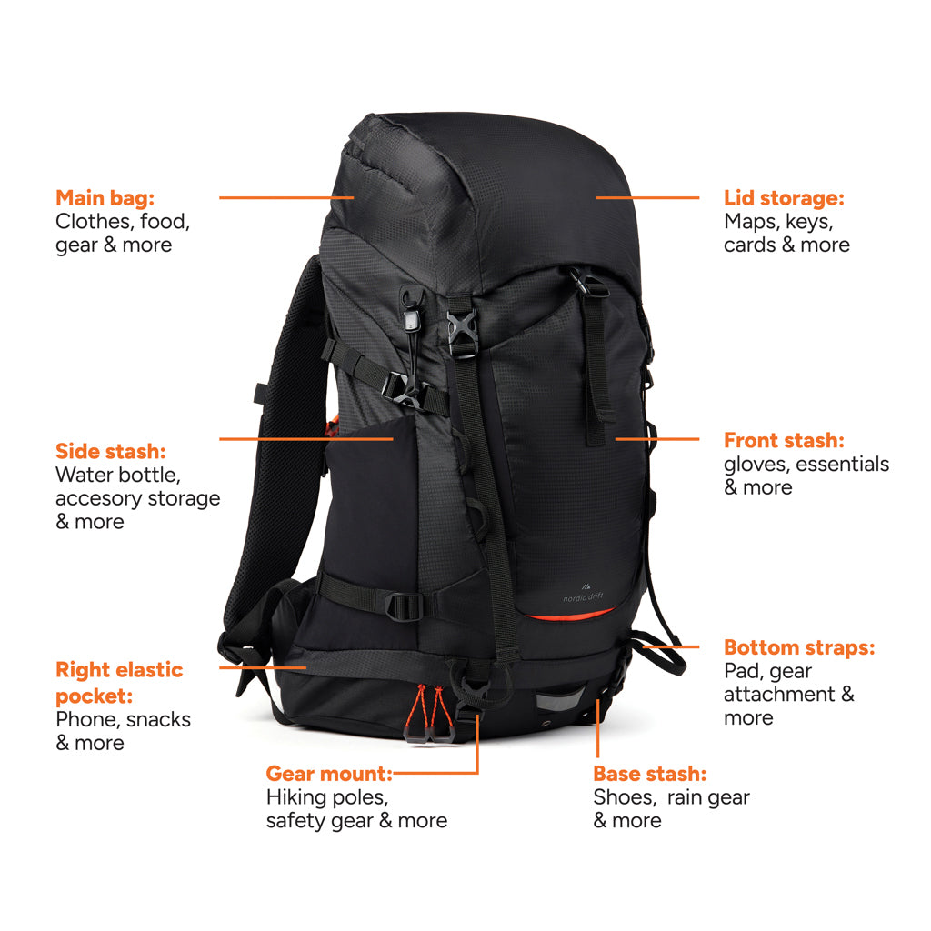 Nordic Drift Trail RCS Rucksack 33L – Ansicht 2