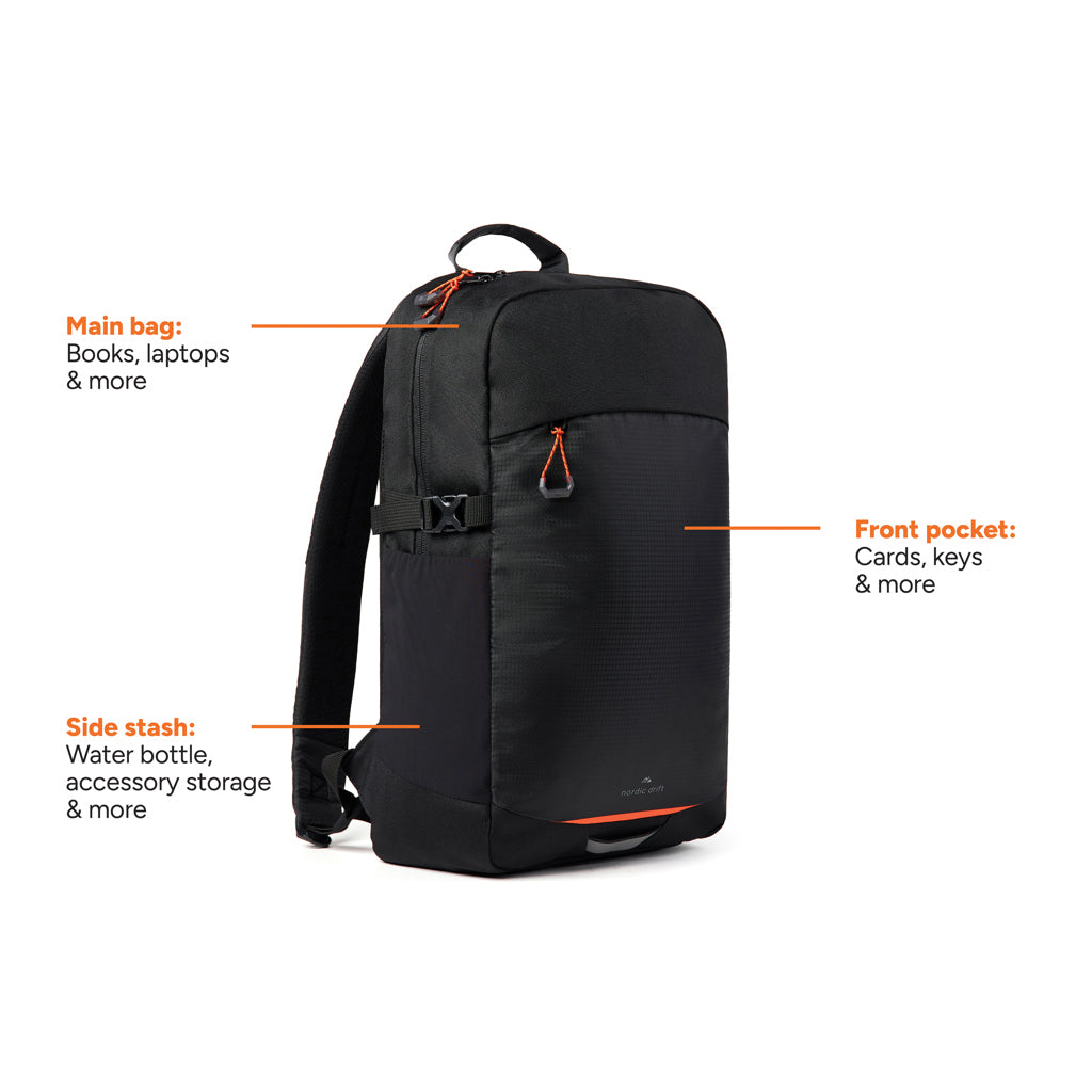 Nordic Drift Trail RCS Daypack 16L – Ansicht 2
