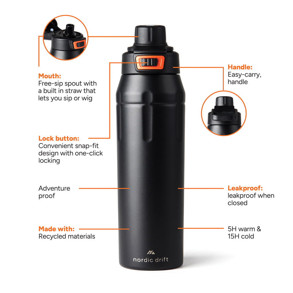 Nordic Drift Trail isolierte verschließbare RCS Sportflasche – Ansicht 2