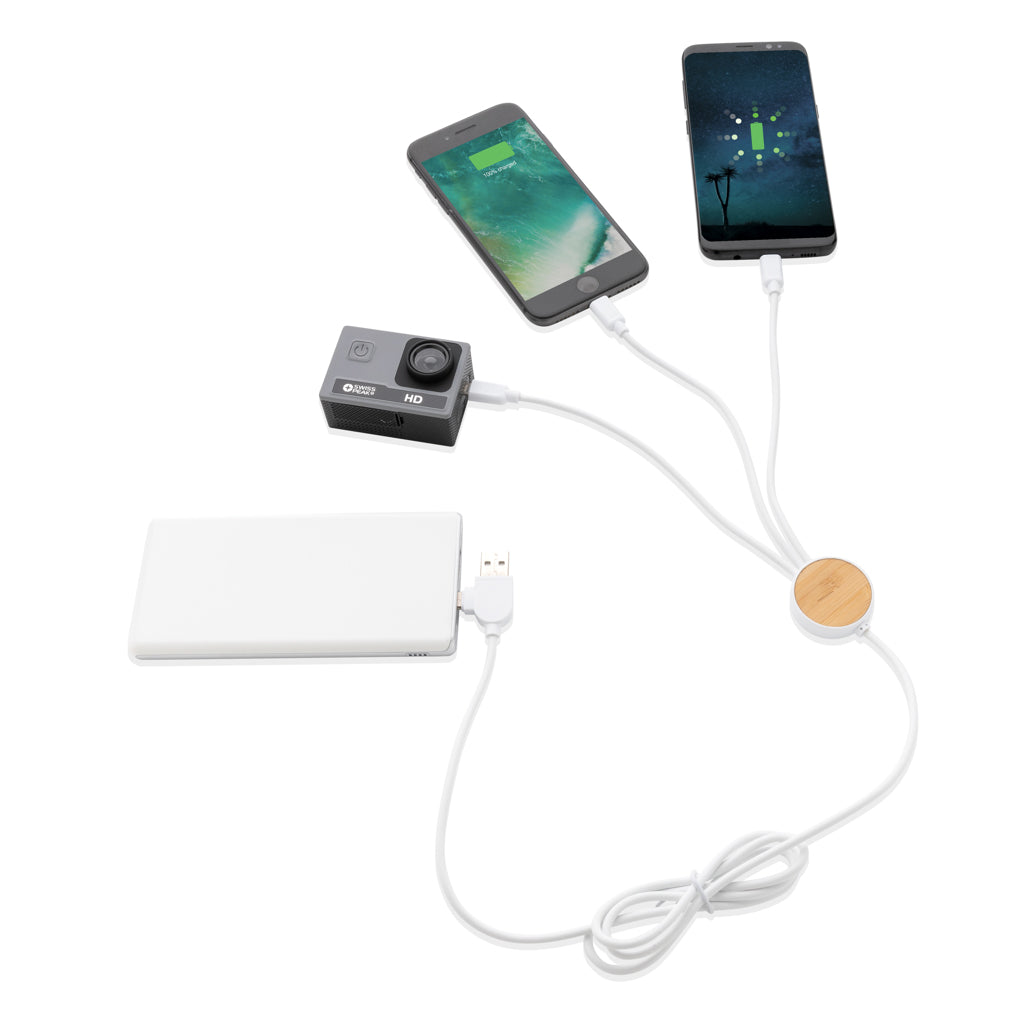 Ontario 6-in-1 Kabel aus RCS recyceltem Kunststoff – Ansicht 4