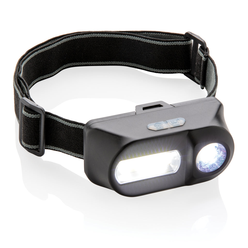 COB und LED Stirnlampe – Ansicht 6