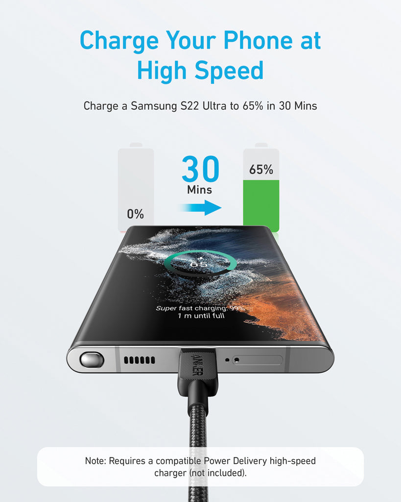 Anker USB-C to USB-C Kabel - 1.8 Meter, 60W – Ansicht 5