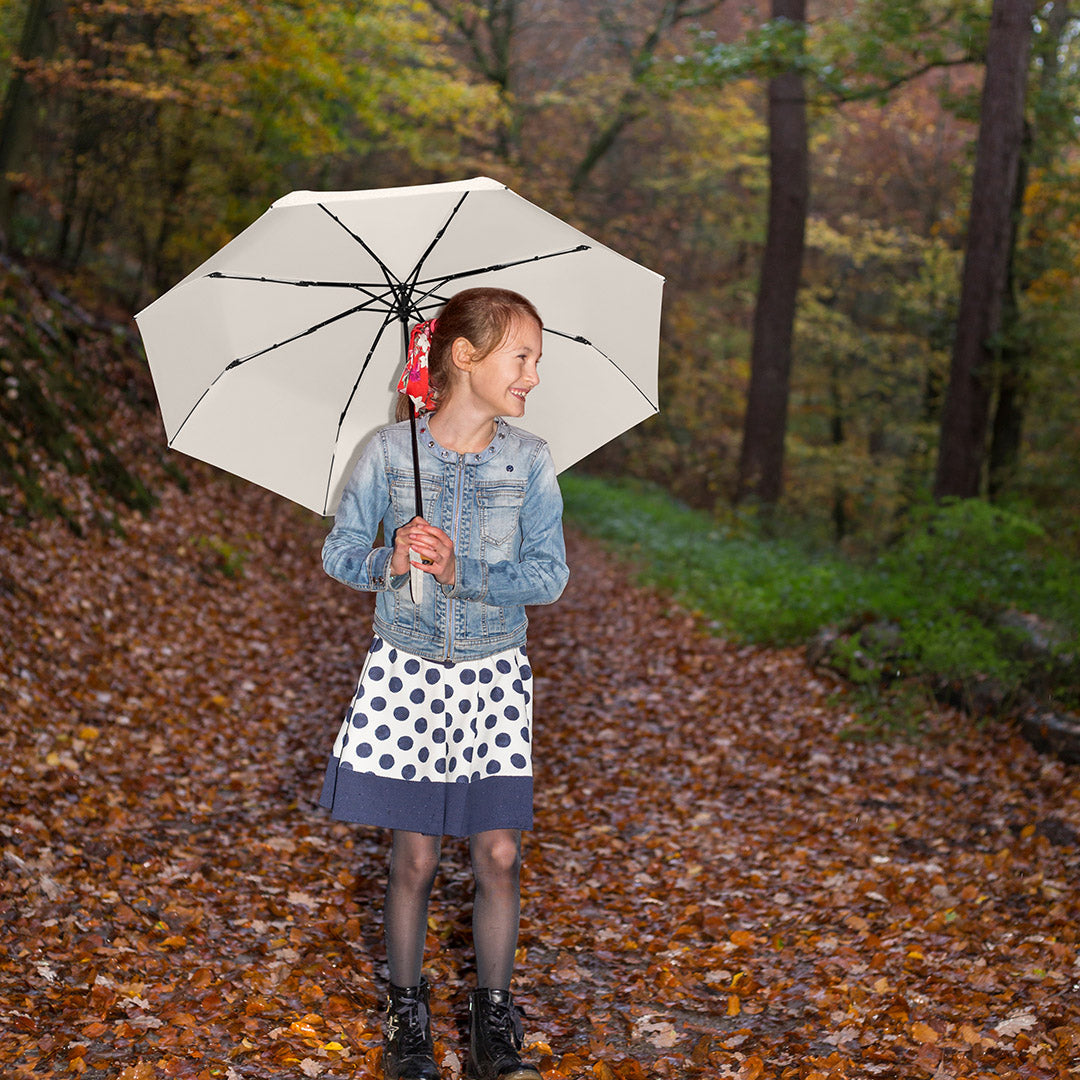 Taschenschirm ÖkoBrella – Produktbild 21