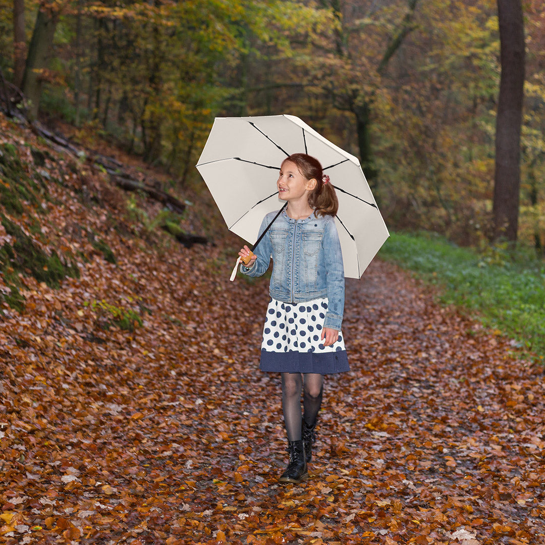 Taschenschirm ÖkoBrella – Produktbild 22